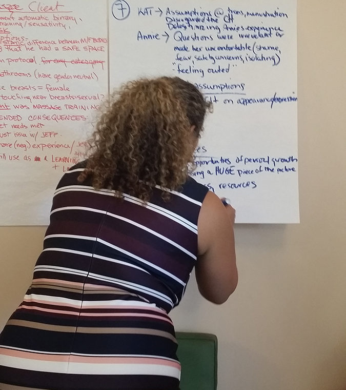 Group brainstorm activity during a "Trans/forming Allyship" training in Brattleboro, VT: Image of a training participant with brown curly hair, brown skin and a striped dress, writing with markers on one of several easel pads hung on the wall.